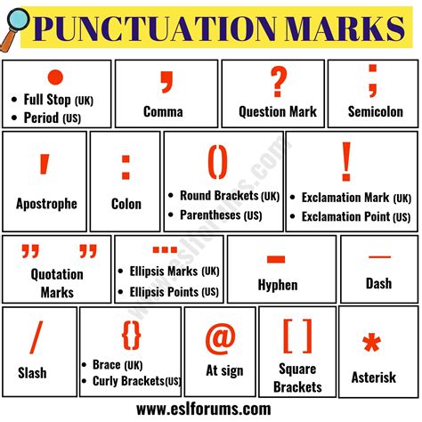 mark function .